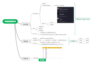 抖音招聘矩阵号