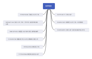 2021秋季幼师招聘