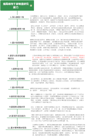 提高领导干部调查研究能力
