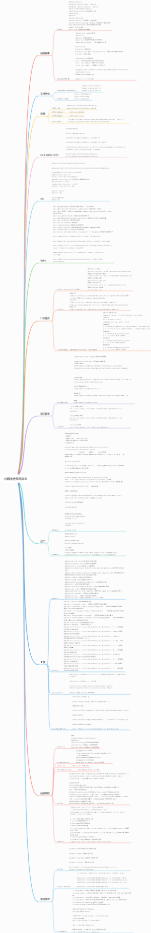 内网渗透常用命令