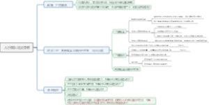 人才梯队访谈提纲