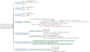 假设允许一人多岗且按就高原则给予报酬