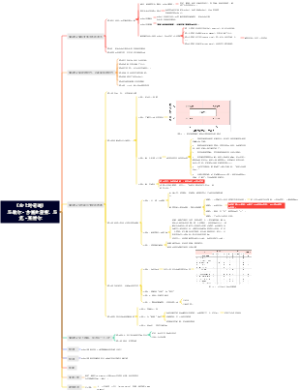 《向上的奇迹》—马歇尔·古德史密斯、马克·莱特尔