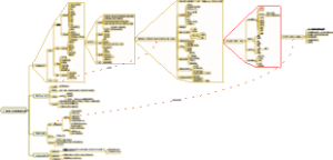 破局-公司招聘营销思路