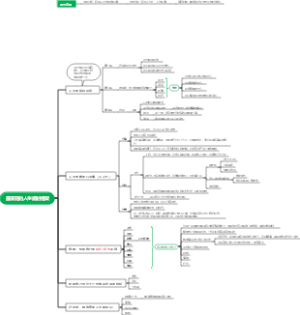 最深刻的人生规划框架