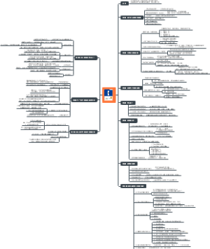 《带人的技术》读书笔记