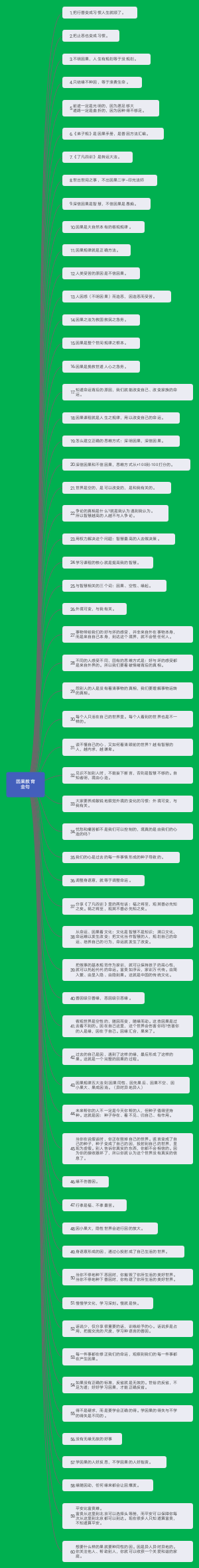 因果教育金句