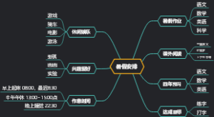 暑假安排
