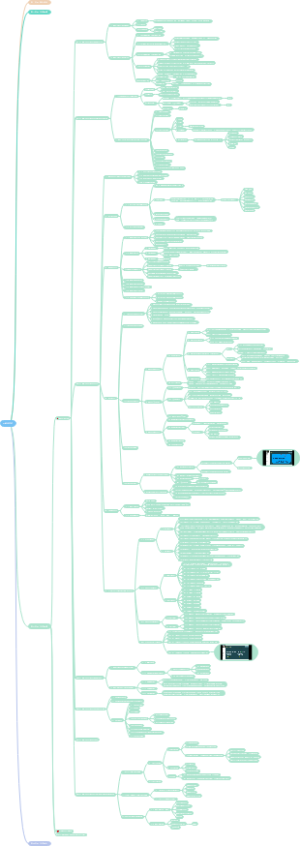 口腔执业医师-口腔修复学（112分）