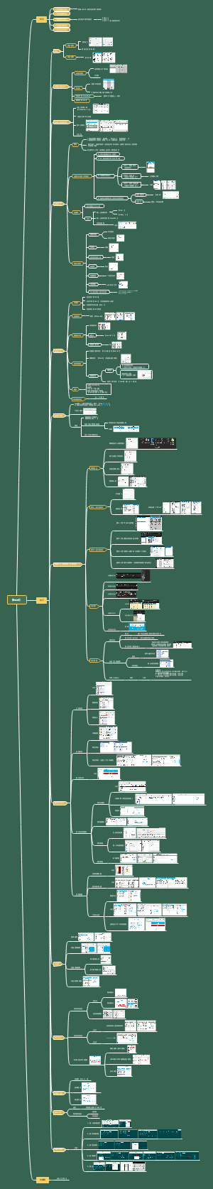 《Excel上分攻略》