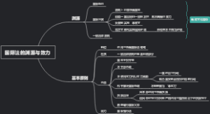 1_国际法的渊源和效力