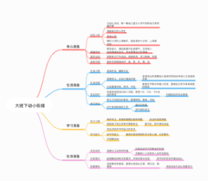 大班幼小衔接2