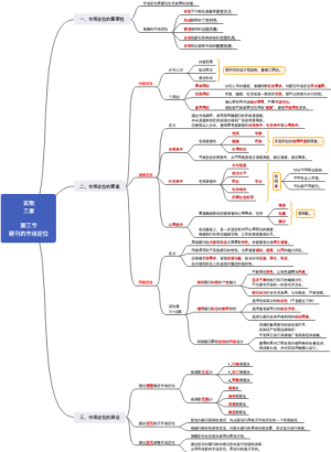 期刊的市场定位