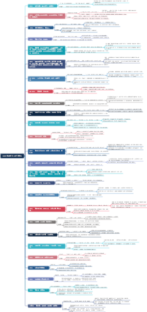 《论语管理精义》里仁篇第四