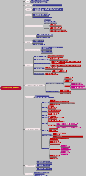 江东境界交房方案