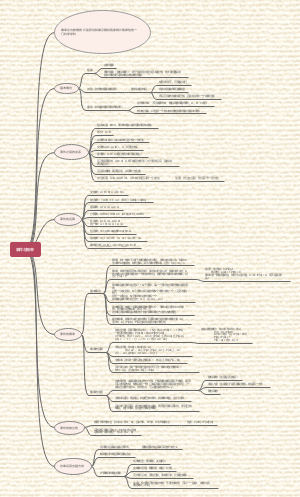 数理统计事件与概率