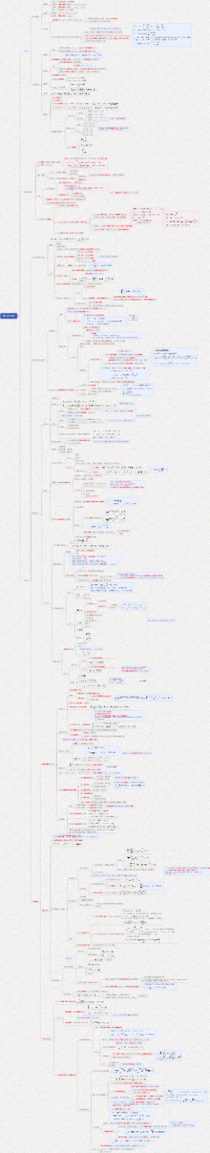 1、函数、极限、连续