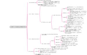 先进锂离子电池的预锂化和连续锂补偿技术