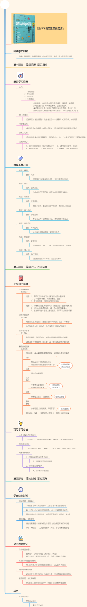 《清华学霸高三备战笔记 》成为学霸必看！