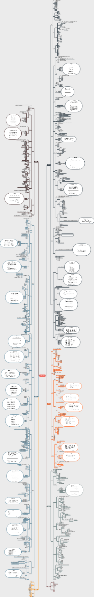 办公室文秘公文写作必看宝典！