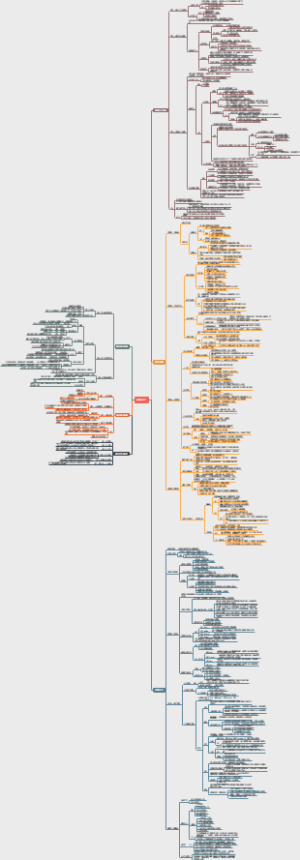《引爆执行力》提升执行力必看！
