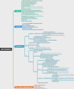 拯救感情必看！亲密关系的维持和修复