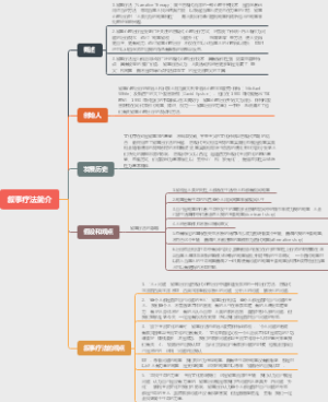 叙事疗法简介思维导图！