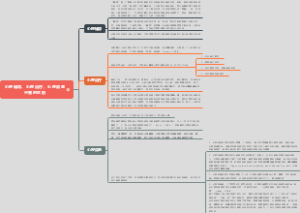 心理辅导、心理治疗、心理咨询三者的区别！