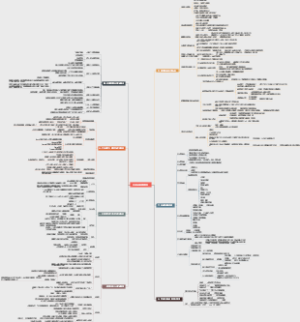 不是谁都能创业
