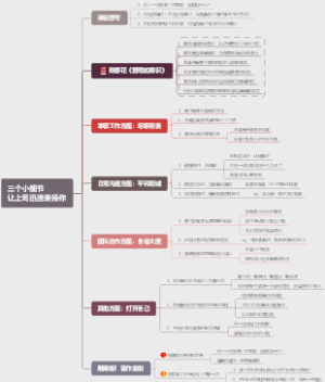 职场新人福利，三个小细节，让上司迅速表扬你