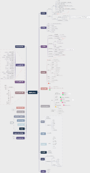 有关Python