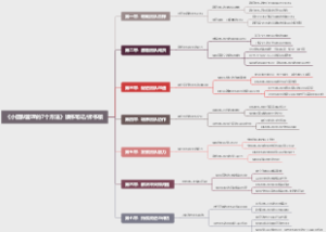 《小团队管理的7个方法》读书笔记拆书稿，打造协作默契！任康磊教您小团队管理的七大方法！
