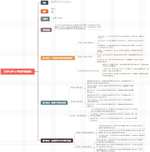 《万千心理·心理治疗实战录》揭示心理治疗的实战秘籍，成为卓越的心理治疗师！