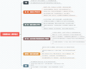 《逃避自由》读书笔记，拒绝逃避，掌握自由的真正力量！