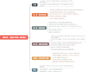 《德米安：彷徨少年时》读书笔记