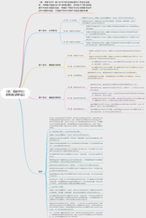 《爱，需要学习》拆书稿读书笔记，学习爱的技巧，让爱更加充满智慧和温暖！