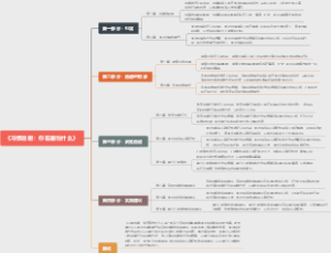 《习惯逃避：你在害怕什么》拆书稿读书笔记！告别逃避，勇敢面对内心的恐惧！