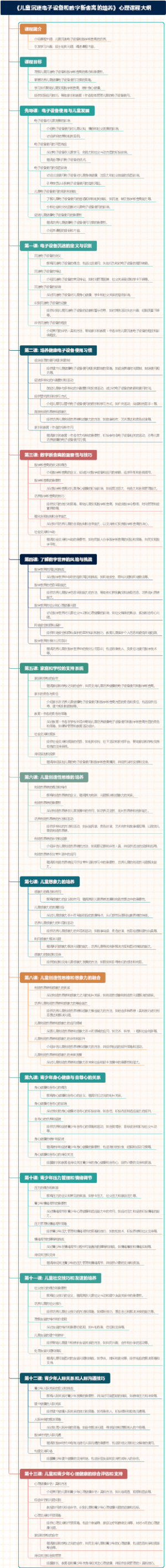 《儿童沉迷电子设备和数字断舍离的培养》心理课程大纲