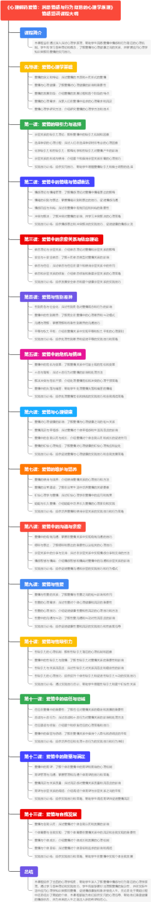 《心理解码爱情：洞悉情感与行为背后的心理学原理》情感培训课程大纲