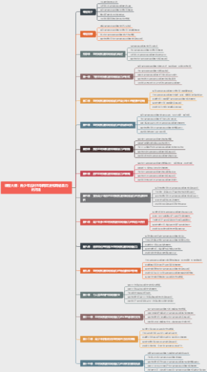 心理学课程大纲：青少年应对互联网欺凌和网络暴力的方法