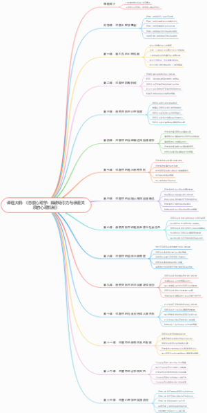 心理课程大纲 ：《恋爱心理学：解读吸引力与亲密关系的心理机制》