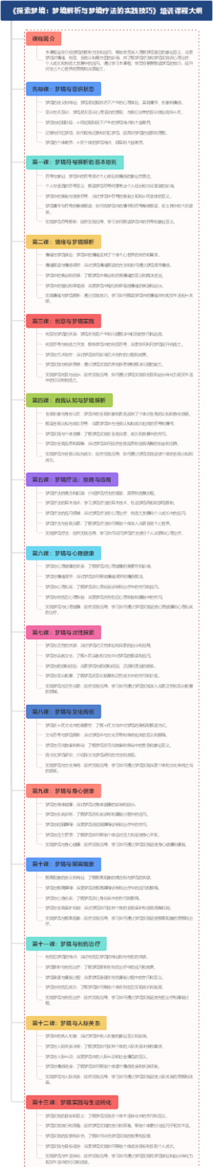 《探索梦境：梦境解析与梦境疗法的实践技巧》培训课程大纲