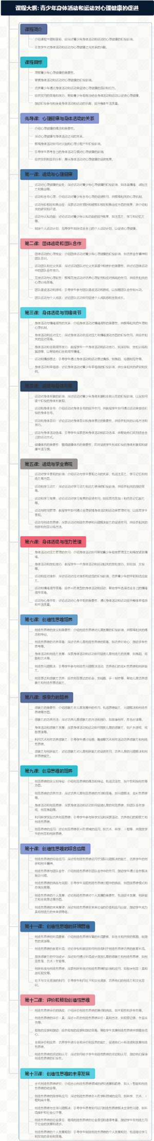 课程大纲 青少年身体活动和运动对心理健康的促进