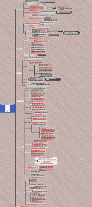 微习惯：简单到不可能失败的自我管理法则