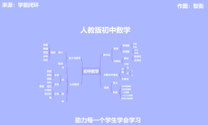 人教版初中数学