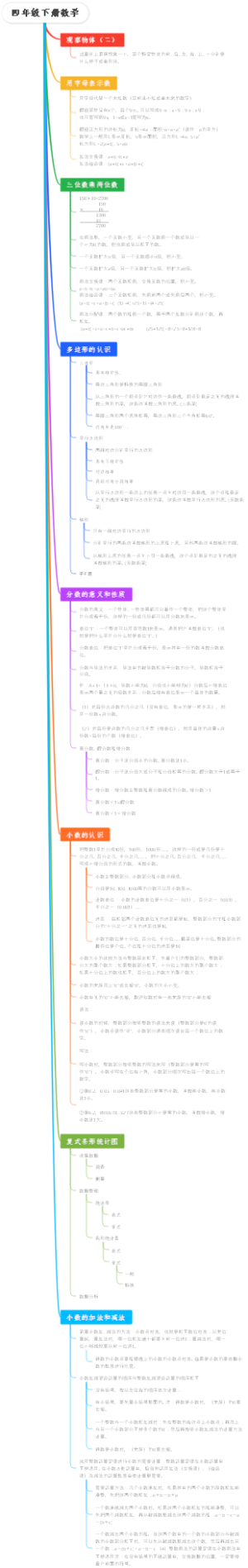 冀教版四年级下册数学