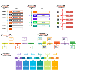 【合集】横向时间轴、纵向时间轴模板