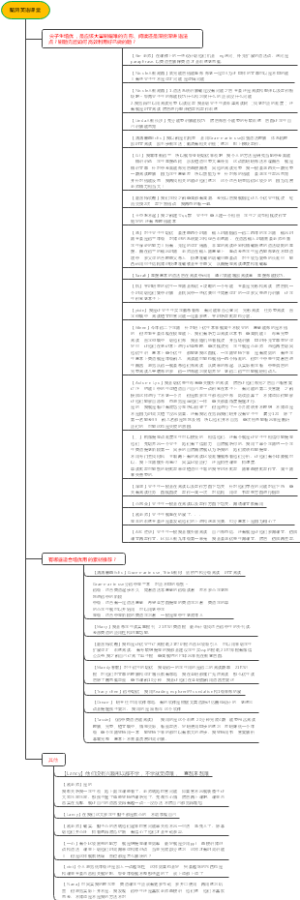 脑洞英语课堂尖子生培优
