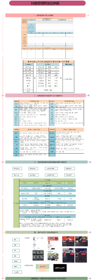 抖音短视频IP定位详解