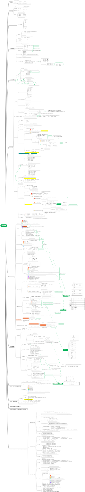 GB 35844-2018 瓶装液化石油气调压器 标准解读